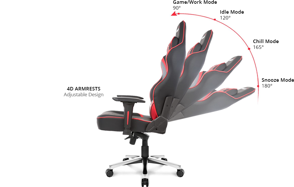 Reclining chair
